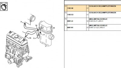 Entlüftungsschlauch.JPG (60.45 KiB) 4521 mal betrachtet Entlüftungsschlauch.JPG