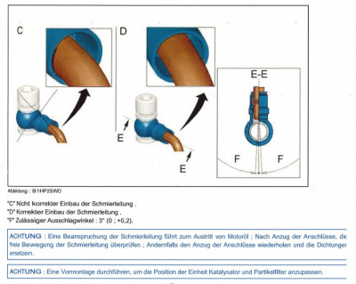 Turbo-Ölzufur.jpg (107.5 KiB) 4343 mal betrachtet Turbo-Ölzufur.jpg