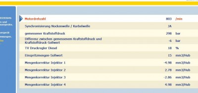 stand mengenkorrektur.JPG