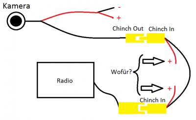 Skizze.png (14.44 KiB) 1681 mal betrachtet Skizze.png