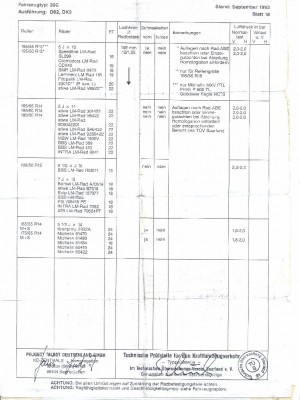 205_Rad-Reifen.jpg (133.48 KiB) 1175 mal betrachtet 205_Rad-Reifen.jpg