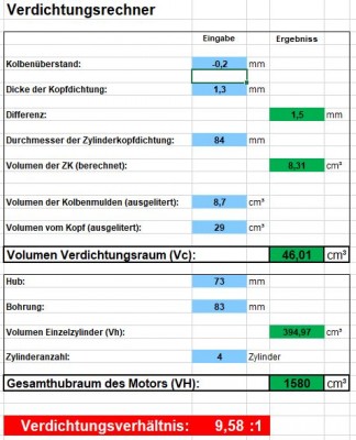 Verdichtung.JPG (63.39 KiB) 6486 mal betrachtet Verdichtung.JPG