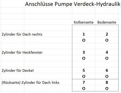 pumpe1.JPG (69.67 KiB) 6180 mal betrachtet pumpe1.JPG